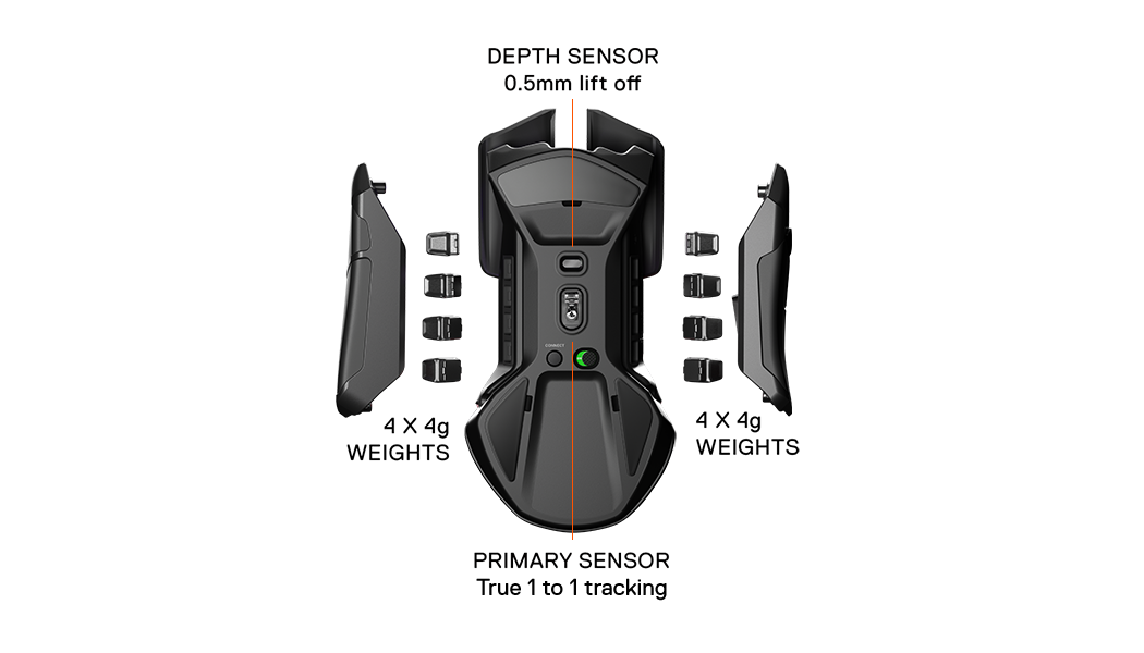 SteelSeries Rival 650 Wireless Gaming Mouse 62456