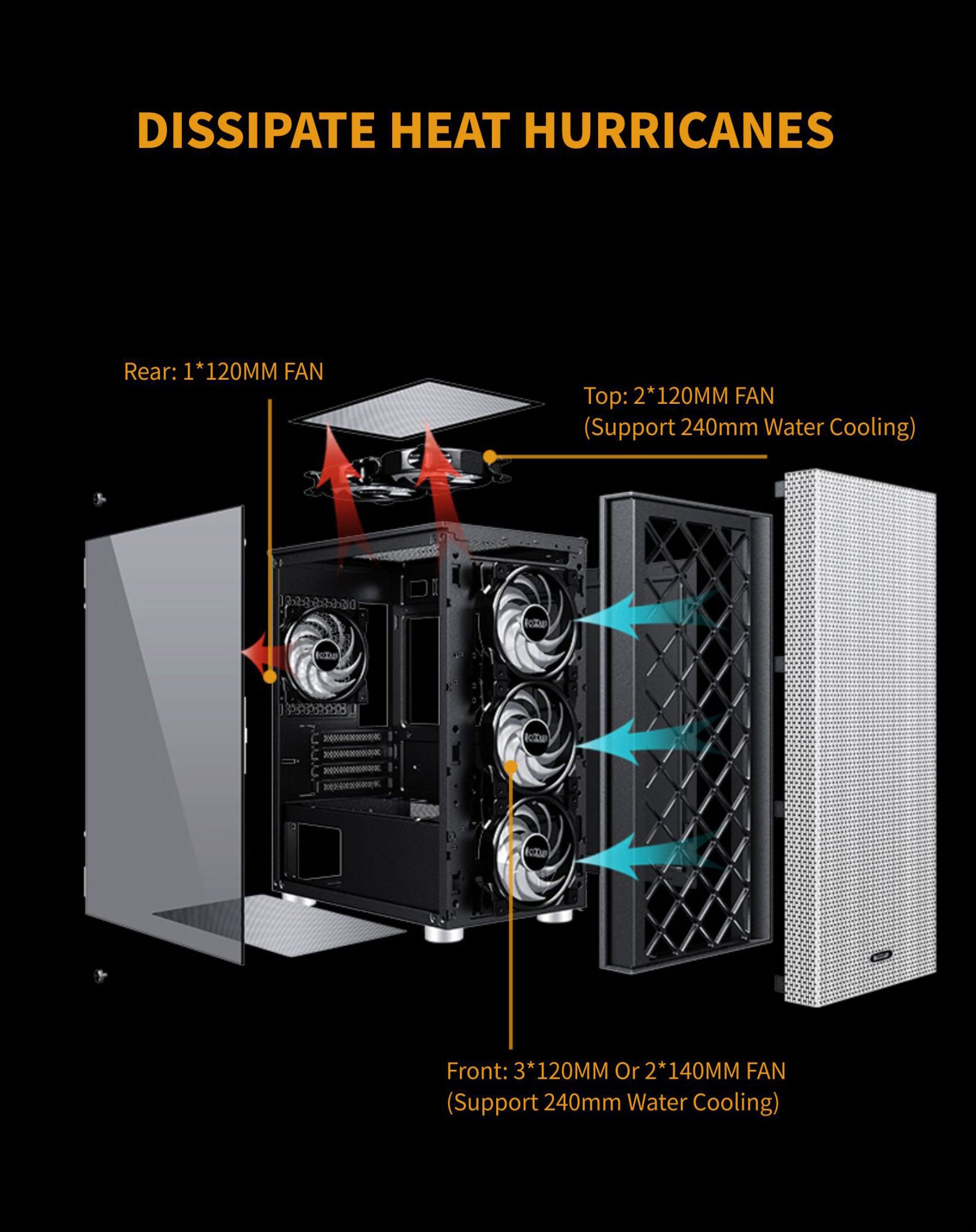 Amazon.co.jp: Computer ATX オープンマザーボードラック、DIY